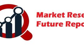 A2P Messaging Market Report 2022 Se...