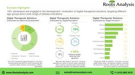 Digital Health Market: Focus on Dig...