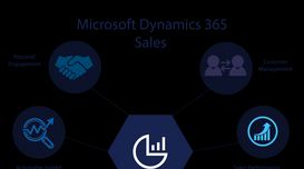 Dynamics 365 Sales for mobile devic...