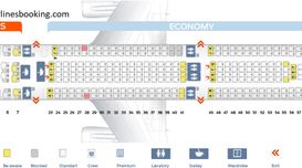 How to pick your seat on a Qantas A...