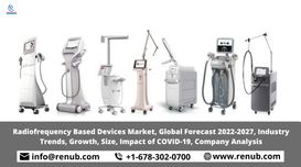 Radiofrequency Based Devices Market...