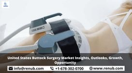 United States Buttock Surgery Marke...
