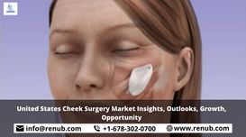 United States Cheek Surgery Market ...