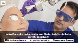 United States Dermabrasion Surgery ...