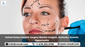 United States Facelift Surgery Mark...