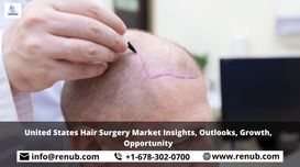 United States Hair Surgery Market I...