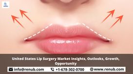 United States Lip Surgery Market In...