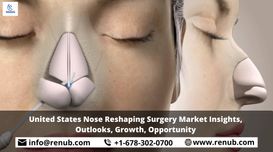 United States Nose Reshaping Surger...