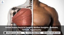 United States Pectoral Surgery Mark...