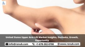 United States Upper Arm Lift Market...